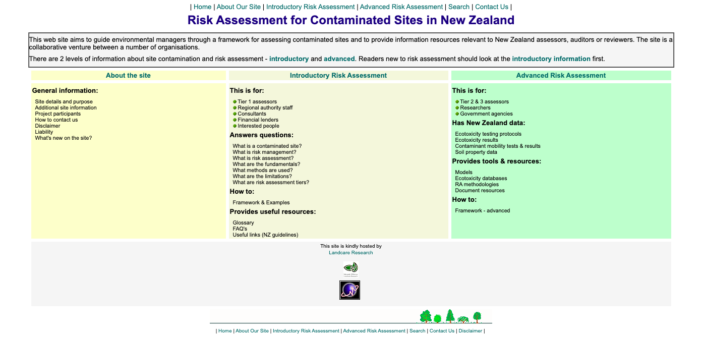 Risk Assessment for Contaminated Sites in New Zealand